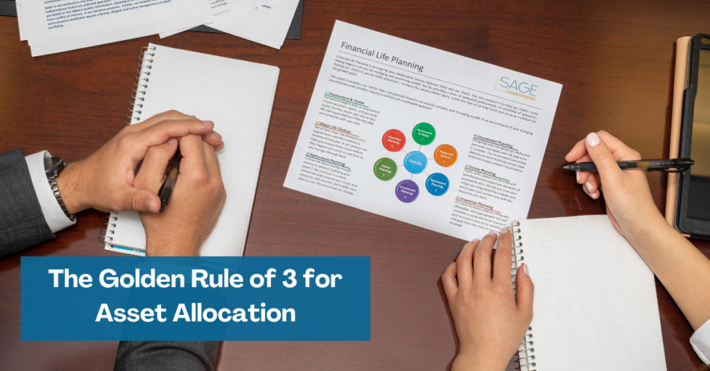 The Golden Rule of 3 for Asset Allocation